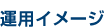 �^�p�C���[�W