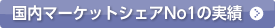�����}�[�P�b�g�V�F�ANo1�̎���