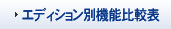 �G�f�B�V�����ʋ@�\��r�\