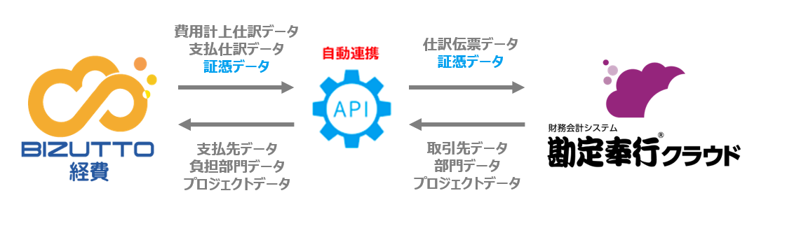 ALSI_BIZUTTO_260929_01.png