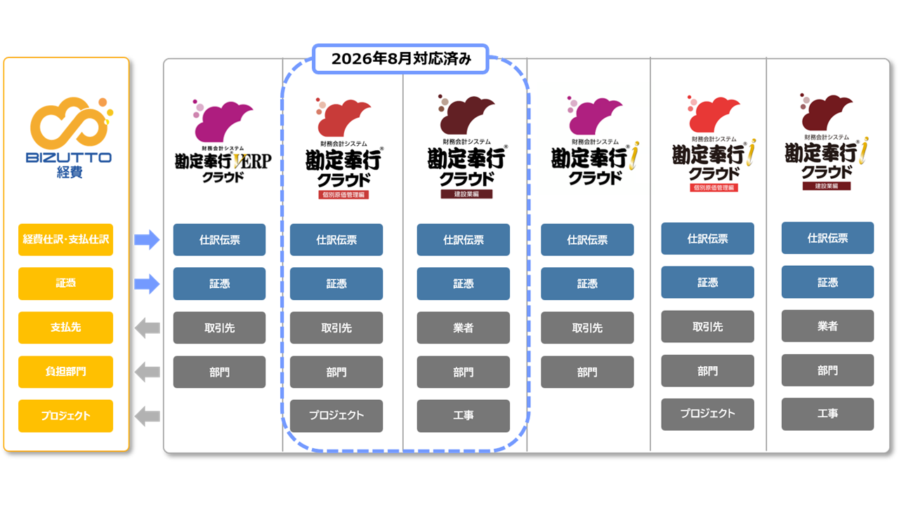ALSI_BIZUTTO_260929_02.png