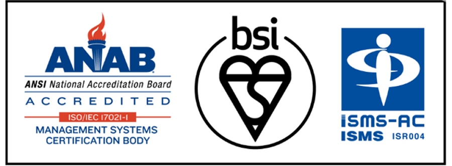 情報セキュリティマネジメントシステム（ISO/IEC 27001:2022）