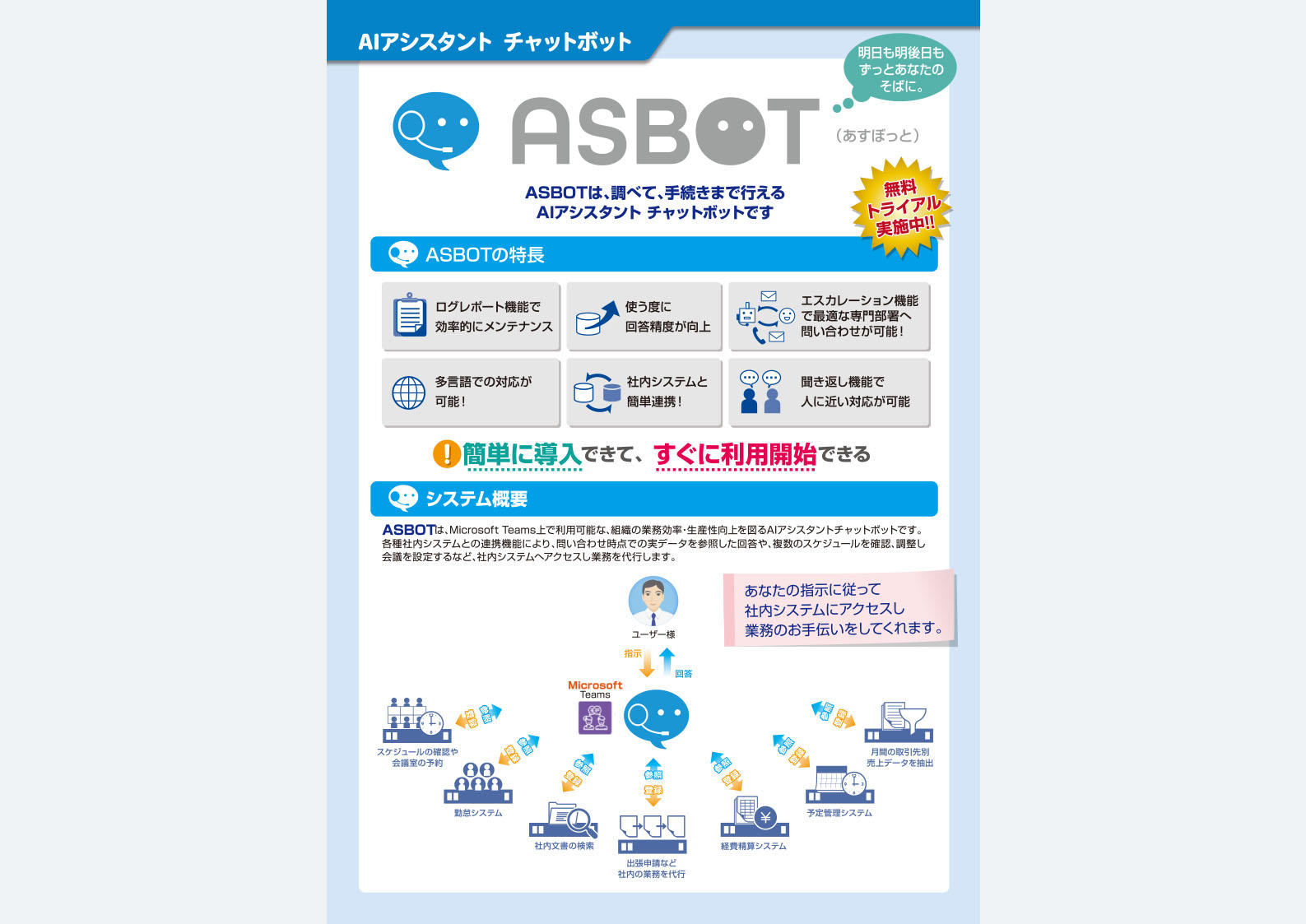  AIアシスタントチャットボットサービス ASBOT