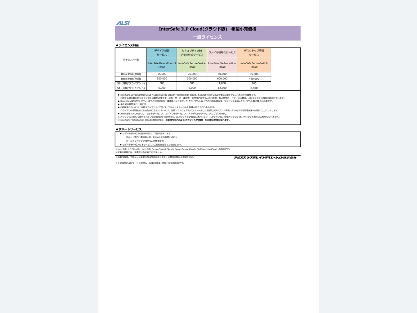 InterSafe ILP（クラウド版）
価格表