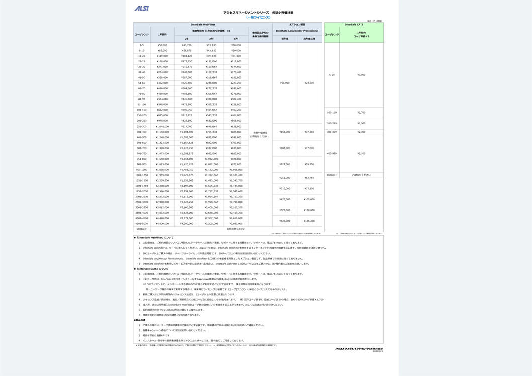 InterSafe LogDirector
価格表