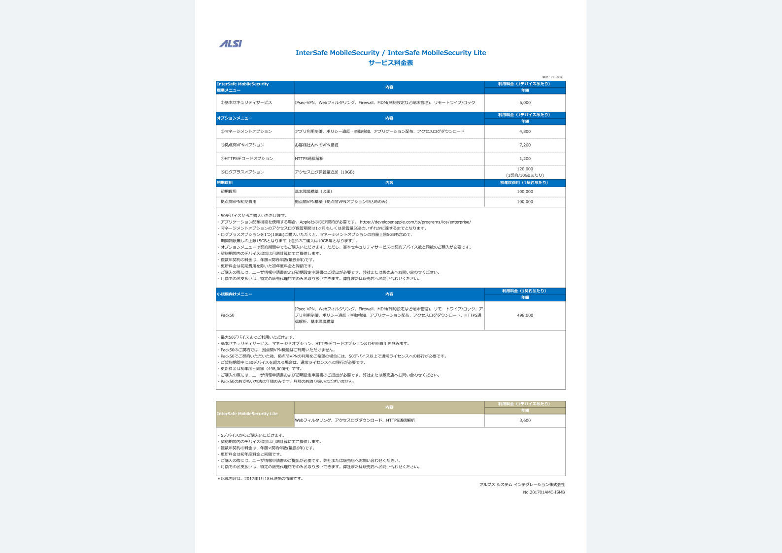 InterSafe MobileSecurity / Lite
価格表