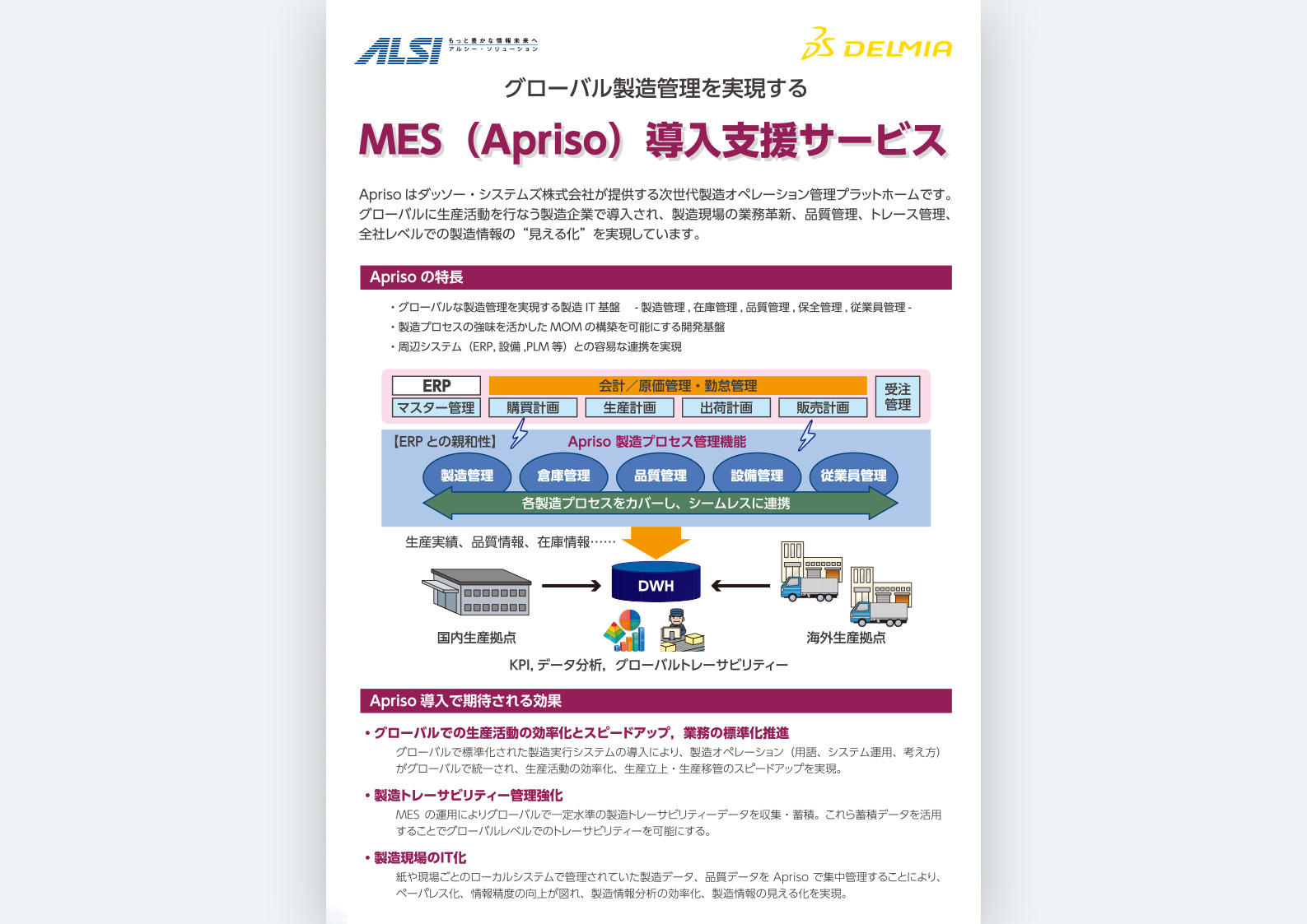 MES（Apriso）導入支援サービスのご紹介