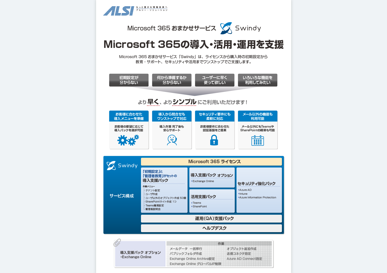 Microsoft 365 おまかせサービスSwindy 概要