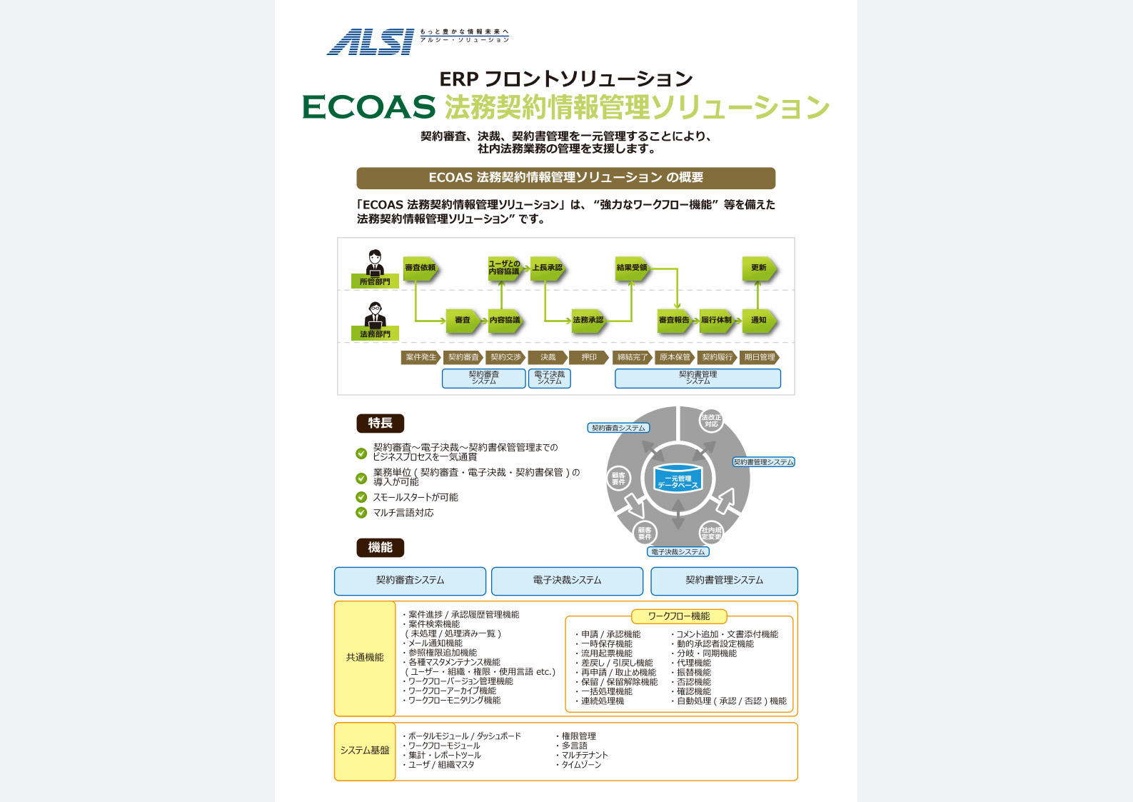 法務契約ソリューション