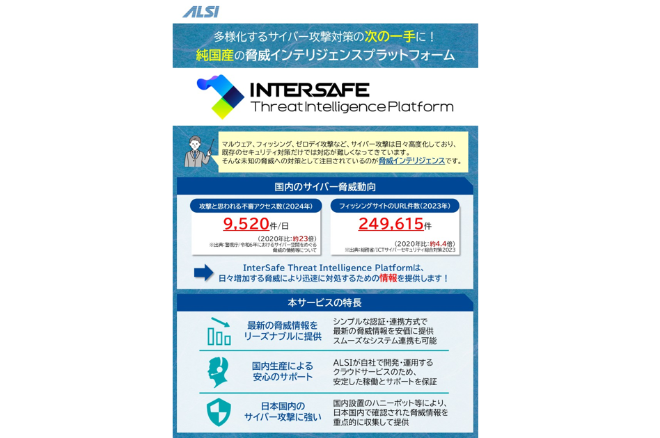 InterSafe Threat Intelligence Platform
カタログ