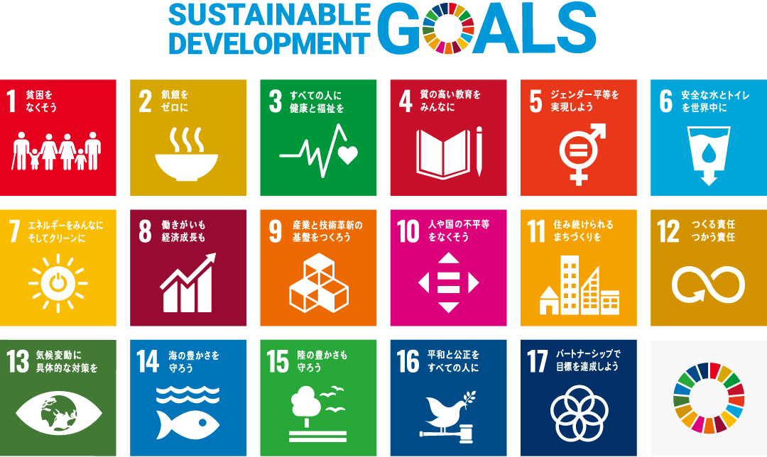 SDGs（持続可能な開発目標）17の目標