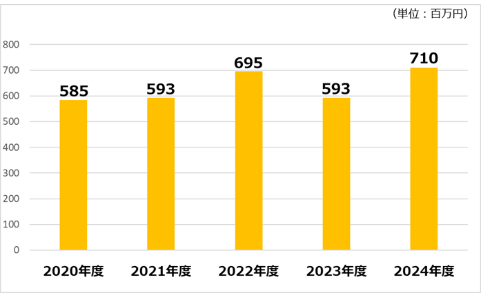 summary_image_02.png