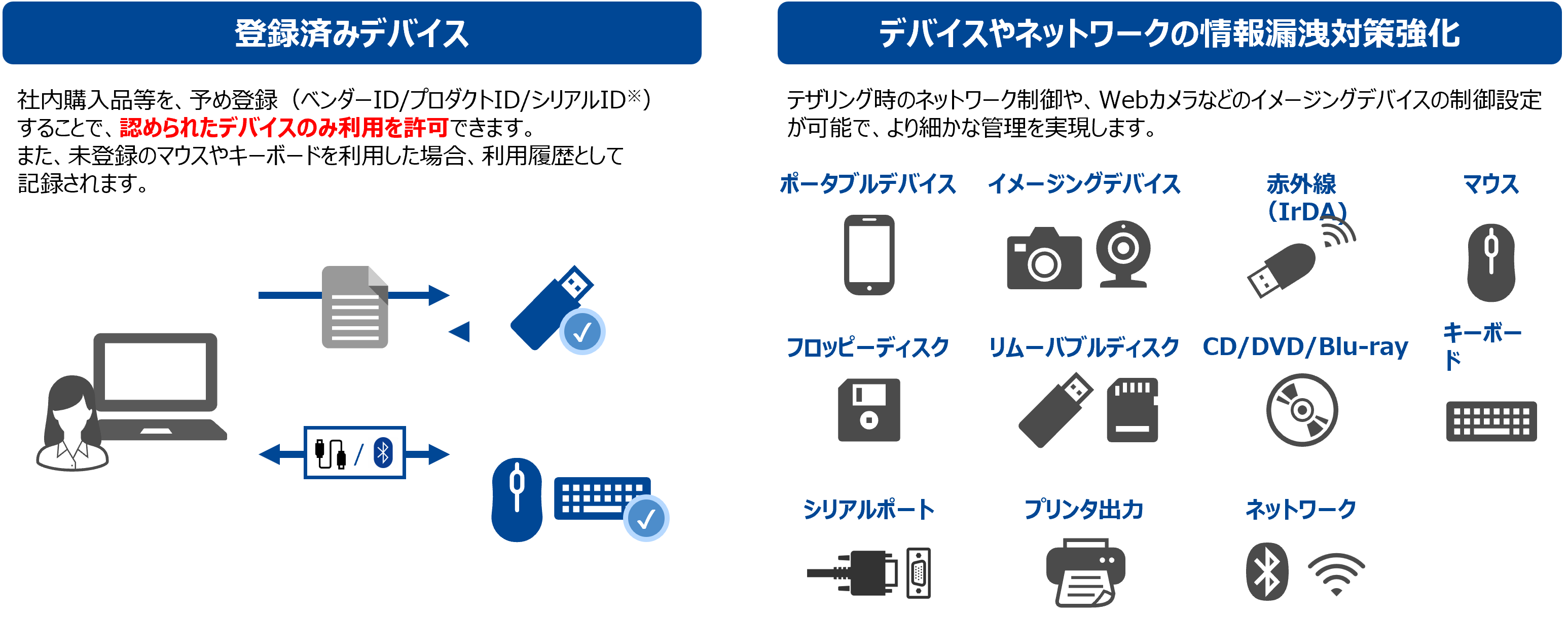 ISDCアプデ.png