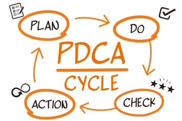 PDCA5.png