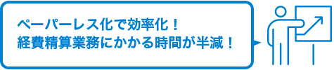 ペーパーレス化で効率化！経費精算業務にかかる時間が半減！