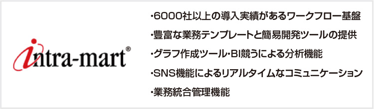 intra-mart®・6000紗以上の導入実績があるワークフロー基盤・豊富な業務テンプレートと簡易開発ツールの提供 ・グラフ作成ツール・BI競うによる分析機能 ・SNS機能によるリアルタイムなコミュニケーション ・業務統合管理機能