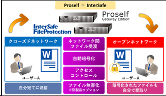 20190611_ISFP_01.png