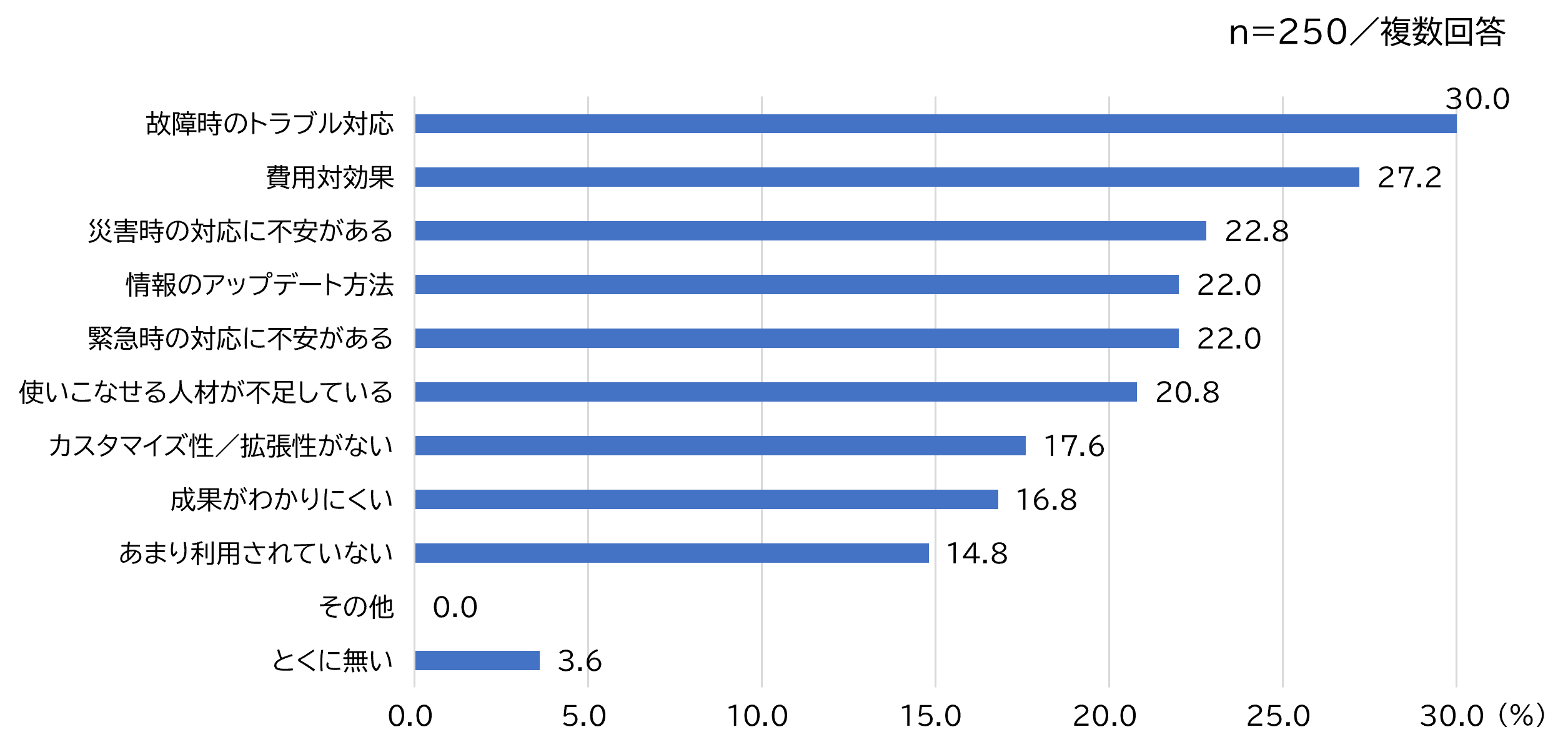 ALSI_AI_Research231215_02.png