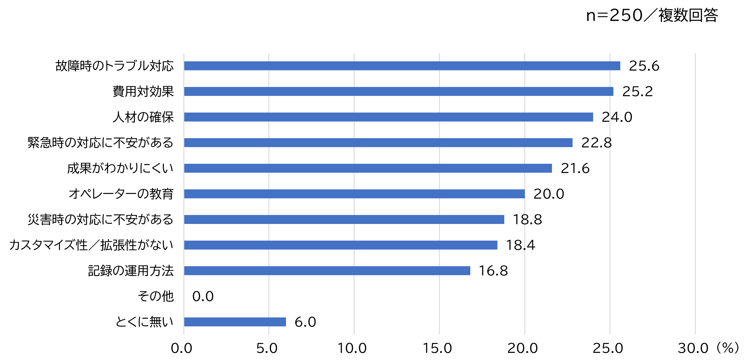 ALSI_AI_Research231215_04.png