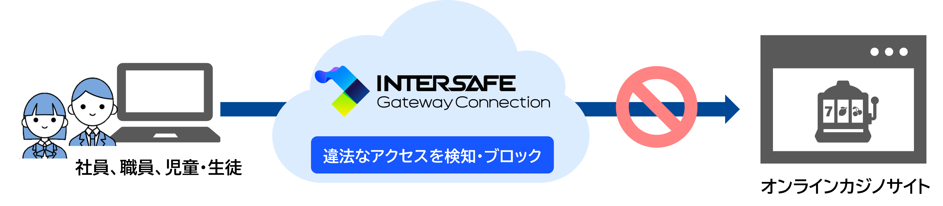 ALSI_ISGC_250409.png