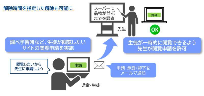ALSI_ISGC_250806_01.jpg