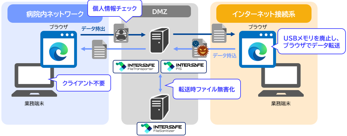 スクリーンショット 2025-08-08 110310.png