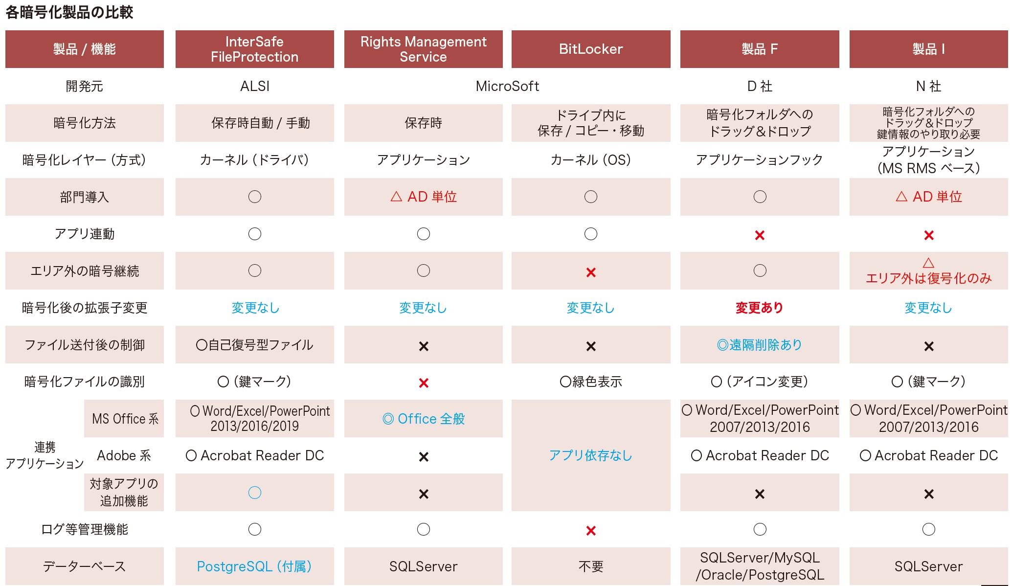 内部不正6.jpg