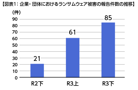 図表1.png