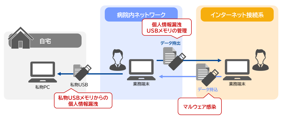 スクリーンショット 2025-08-08 110353.png