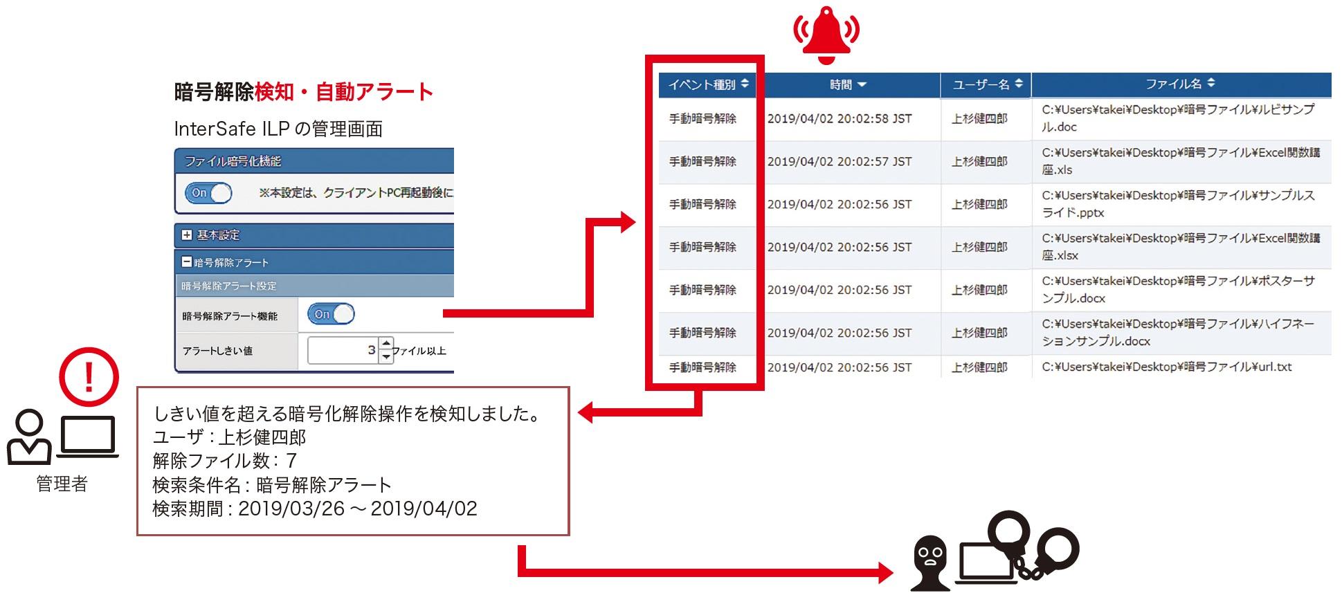 内部不正5.jpg