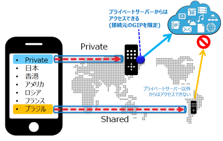 1901_WFSPVPN.png