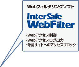 Webフィルタリングソフト　InterSafe WebFilter