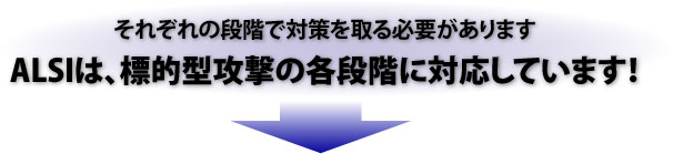 それぞれの段階で対策を取る必要があります