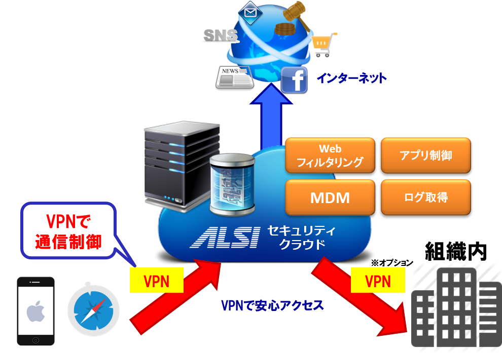 ismb-top_05.png